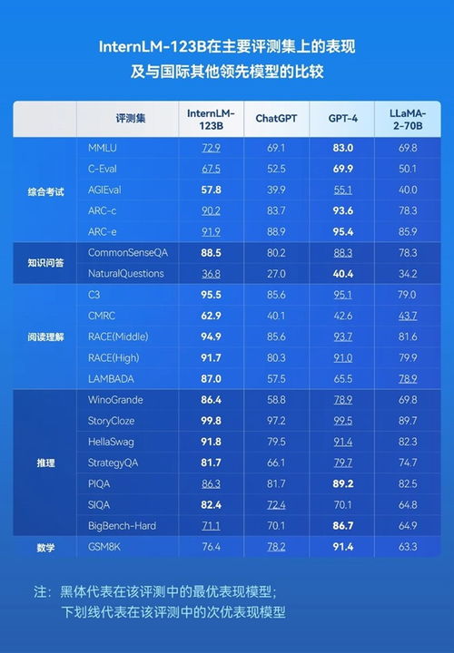 上海企業(yè)搶占技術(shù)制高點(diǎn) 云計(jì)算裝備技術(shù)服務(wù)在三大前沿領(lǐng)域的融合創(chuàng)新