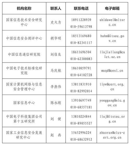 云計(jì)算服務(wù)安全評(píng)估與裝備技術(shù)服務(wù) 構(gòu)建可信數(shù)字未來的雙翼